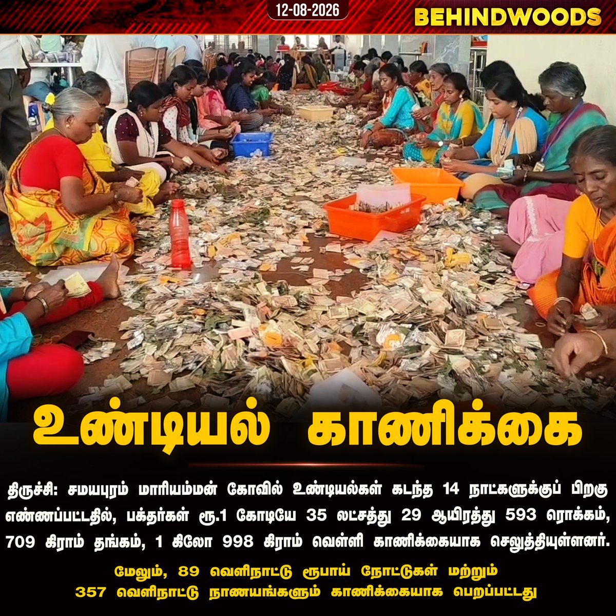 behindwoods's tweet photo. சமயபுரம் மாரியம்மன் கோவில்: 14 நாட்களில் ரூ.1.35 கோடி ரொக்கம், தங்கம் மற்றும் வெள்ளி காணிக்கை! #Trichy | #samayapuram #temple | #Behindwoodsnews https://t.co/O2rLM8ZlEt