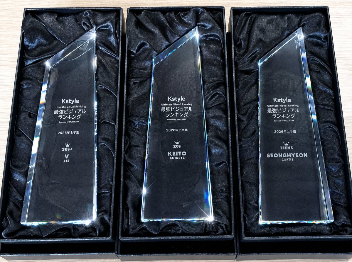 Kstyle_news's tweet photo. ＼\トロフィー完成🏆/／
✨Kstyle最強ビジュアルランキング✨

TEENS👑SEONGHYEON / CORTIS
20s👑KEITO / KO1KEYZ
30s+👑V / BTS

受賞者の皆さんにお届けします✈ https://t.co/JSOMGiRsfs