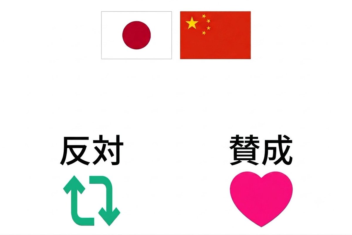Kai_JP_CN's tweet photo. 日中友好、反対？賛成？ https://t.co/5yBl7f0CPF