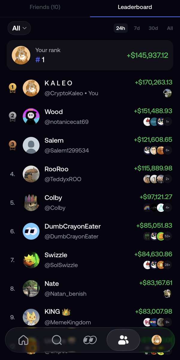 CryptoKaleo's tweet photo. Took 5 days of doing nothing other than holding $hmm

I’ll remain at the top of the leaderboard consistently by maintaining the same strategy.

&amp; using whatever I get from this to just stack more hmm ➡️ https://t.co/InSTibjt4I https://t.co/SNWCl84pUp