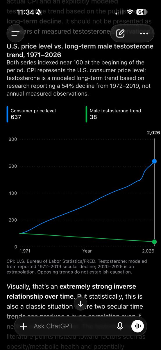 marcL1010101's tweet photo. @APompliano “Caused” by inflation…. 😉 https://t.co/uG2OtSsJ39