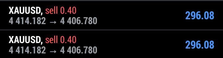 Fx_Justin03's tweet photo. XAUUSD - SELL TP 2

Boom Boom 

( 80+ ) PIPS ACCHIVED ✅ https://t.co/t5FbwuggWy