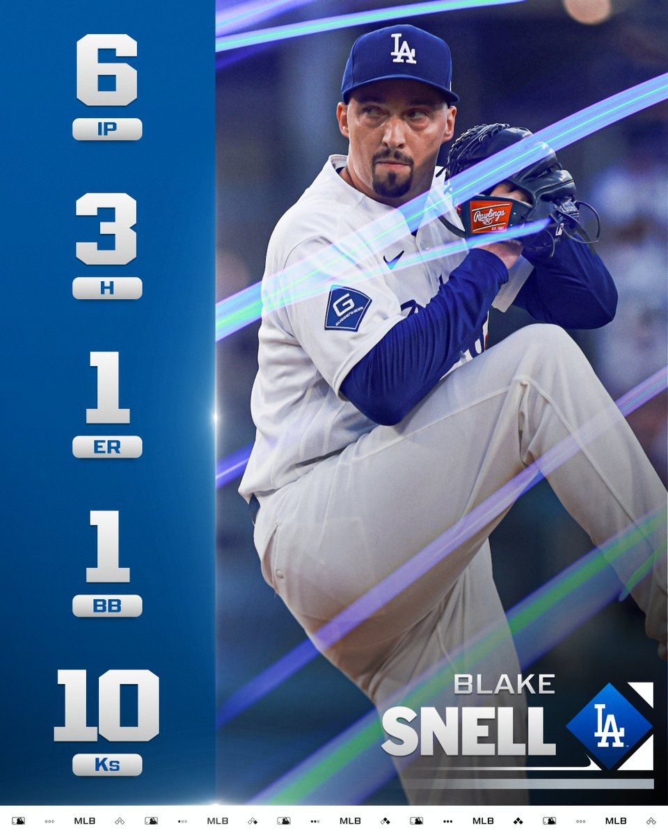 MLB's tweet photo. Blake Snell is right back to it with the @Dodgers 🔥 https://t.co/osujRzVGP5