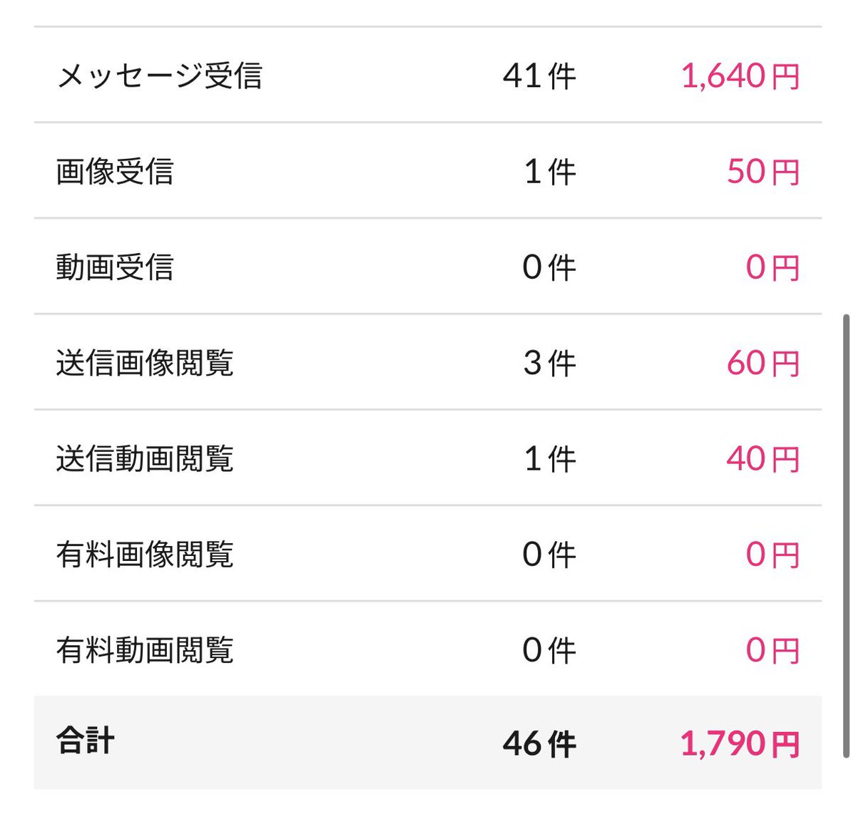 lunamailchanda's tweet photo. 朝の何も無いところからここまで来れたので頑張りたい…🦫 https://t.co/0LmhrY6It3