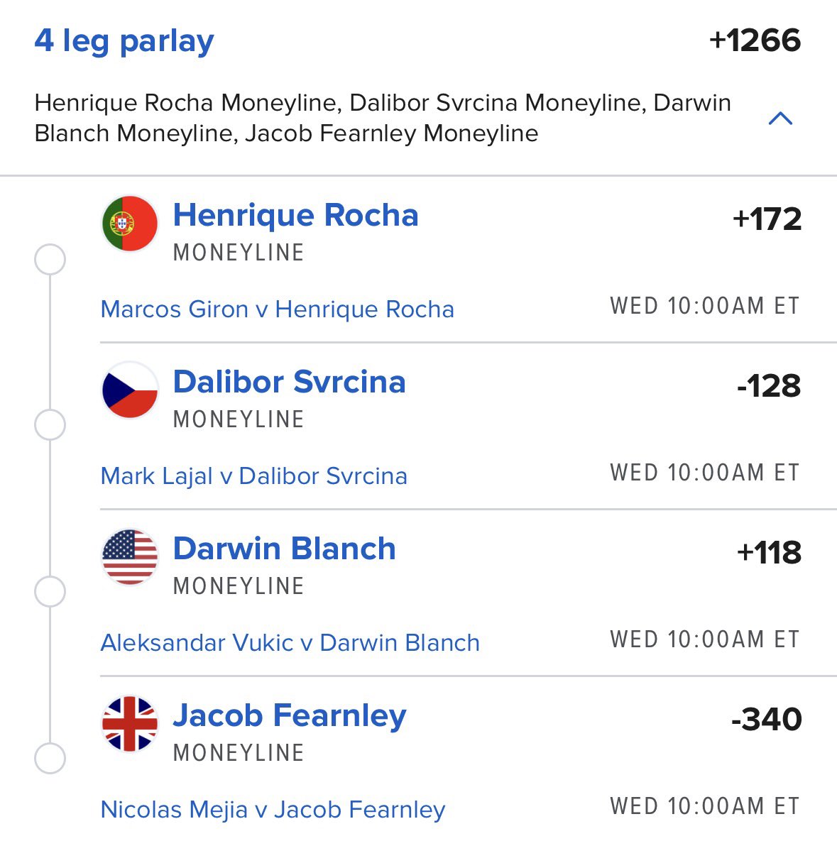 OutofLineBets's tweet photo. ATP Cincinnati looks like free money. https://t.co/xHqfS0WPKN