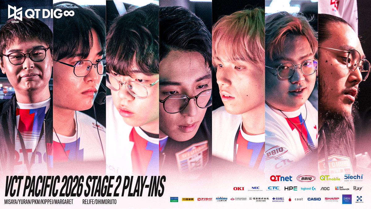 QT_DIG's tweet photo. VCT Pacific 2026 Stage 2 Play-Ins

VCJ王者として、アジアの舞台へ挑みます。

Challenge your limts.
Win your goals.

九州から世界へ。

#QTWIN #VCTPacific https://t.co/pJXxTN6UGo