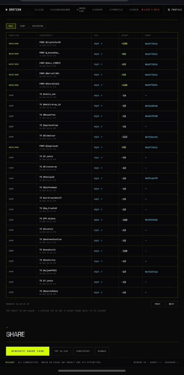 Moasbaayy's tweet photo. A quick insight on $MOTION
No need to overcomplicate it.
Just stay active on X: post, reply, quote, and join the conversation in tracked communities.Activity is scored periodically converted into an allocation can be used for tipping via @tipmotion.
Try it out now @tipmotion 100 https://t.co/DHL02ikCuI