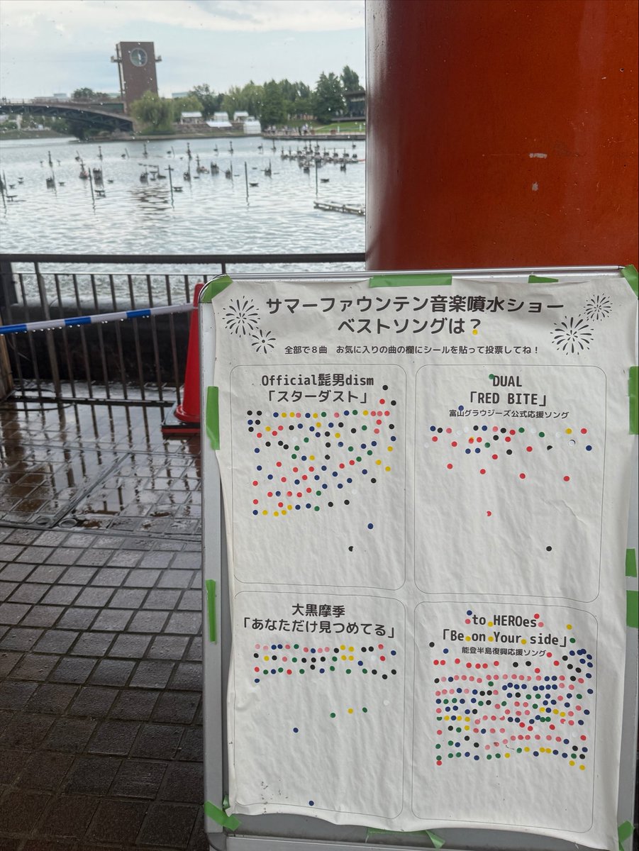 fumigong's tweet photo. 世界一のスタバがある富山の環水公園
夏の噴水ショーにBe on Your sideが！
池田模範堂さまが特別協賛されてる関係もあるのかな？
涼みながらTOBEファミリーの歌声を堪能☺️

#TOBE
#beonyourside
#ActforHope 
#Number_i https://t.co/7B3FK8kURv