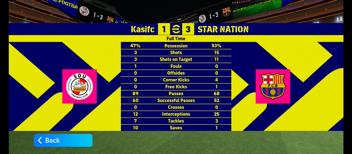 supercity25's tweet photo. Konami can be so ruthless sometimes. See the squad I used against 3100 collective strength and couldn't score a mid keeper😒 https://t.co/XyEb2e8sPq