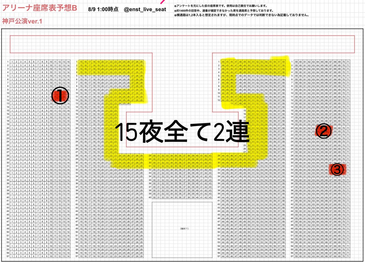 8Oyw6's tweet photo. @1【譲渡・交換】あんさんぶるスターズ！THE STAGE
10th Anniversary あんステライブ 10周年 チケット

譲▶8/15夜赤🟥アリーナ２連

求▶定価手数料or兵庫💛範囲
全てまとめてで即決します(交換、再譲渡可)

先振込⇒現地手渡しor速達にて郵送
DM解放済、お気軽にお声かけください。 https://t.co/yorhvVh0IN