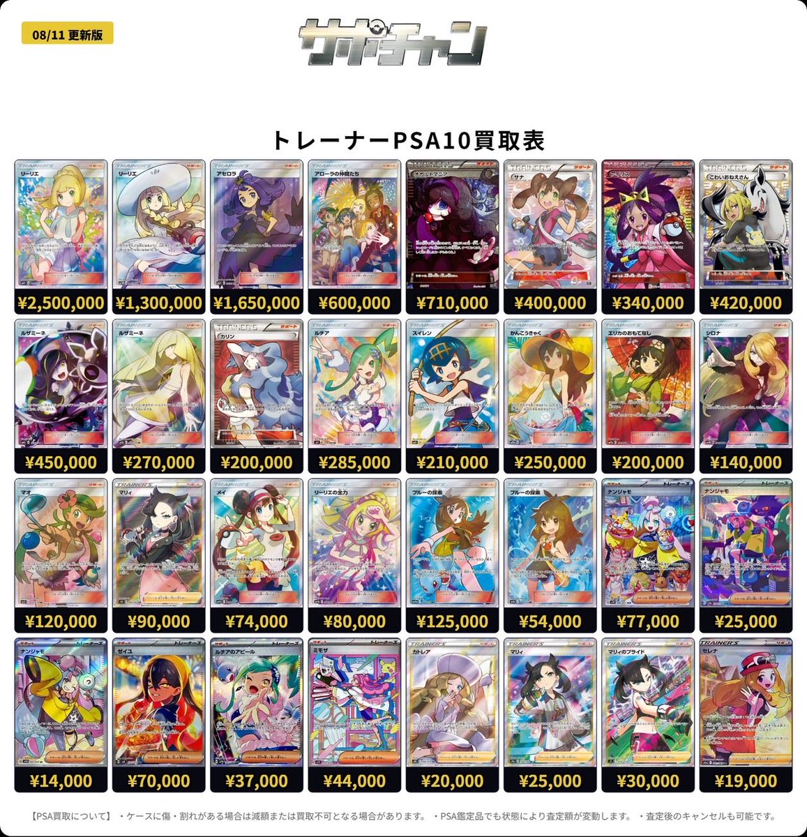 サポートチャンス 買取 8月12日(水) PSA10買取表 ⚠️予告なく終了する