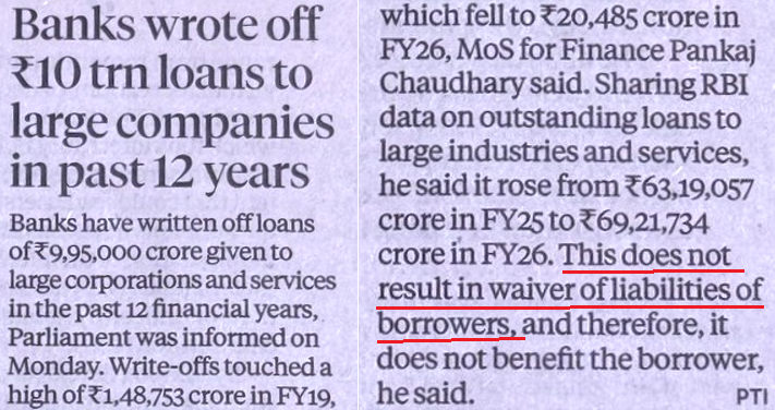 mediacrooks's tweet photo. The reason huge write-offs happen is bec banks give loans to faaltus mostly on recco of ministers. And the write-off is as good as BAD-DEBT. Banks dont recover more than 13-20% of such amts.. Its a FRAUD on Taxpayers who have to refinance such banks.. @nsitharaman @NarendraModi https://t.co/Nlpi593yRV