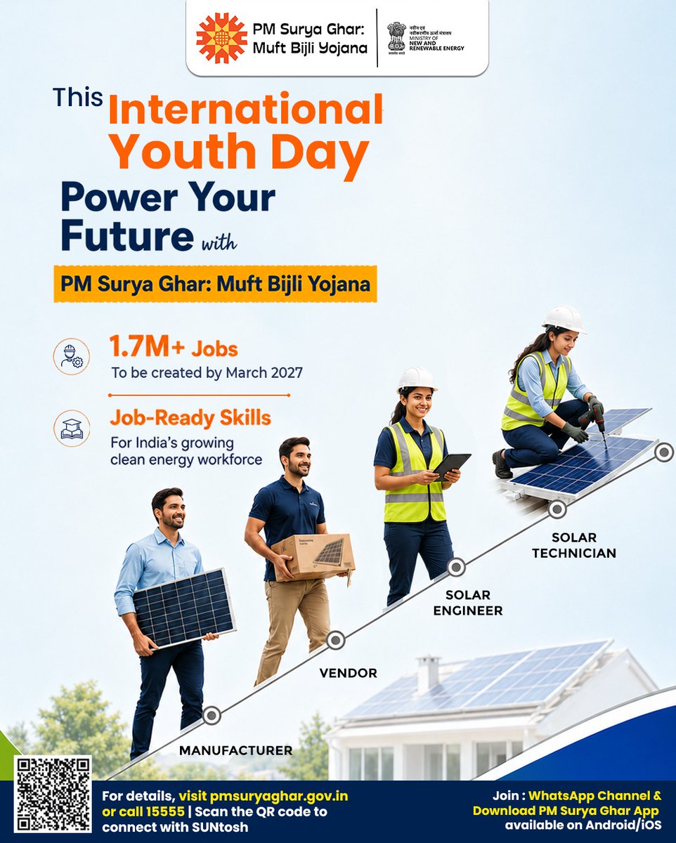 PMSuryaGhar's tweet photo. Young people may come from different places, but they share the same aspirations: to learn, grow, and build a better future.

Through PM Surya Ghar: Muft Bijli Yojana, #RooftopSolar is creating opportunities across the solar value chain, supporting skills, livelihoods, and a cleaner tomorrow.

This #InternationalYouthDay, we celebrate the power of opportunity and the role of #CleanEnergy in shaping the future of India's youth.

To begin your solar journey, click here: https://t.co/uaPG19xMUX or visit: https://t.co/Sh8PZQ20pN or call our toll-free number 15555.

#PMSuryaGhar #MuftBijliYojana #SolarPanel #SkillsDevelopment #Youth #YouthPower #YouthForChange

@mnreindia | @JoshiPralhad | @shripadynaik | @YASMinistry | @mansukhmandviya