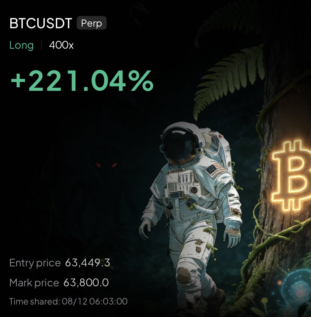 TheCryptoLemon's tweet photo. Let’s see. $BTC https://t.co/6AvbZ8dAQb