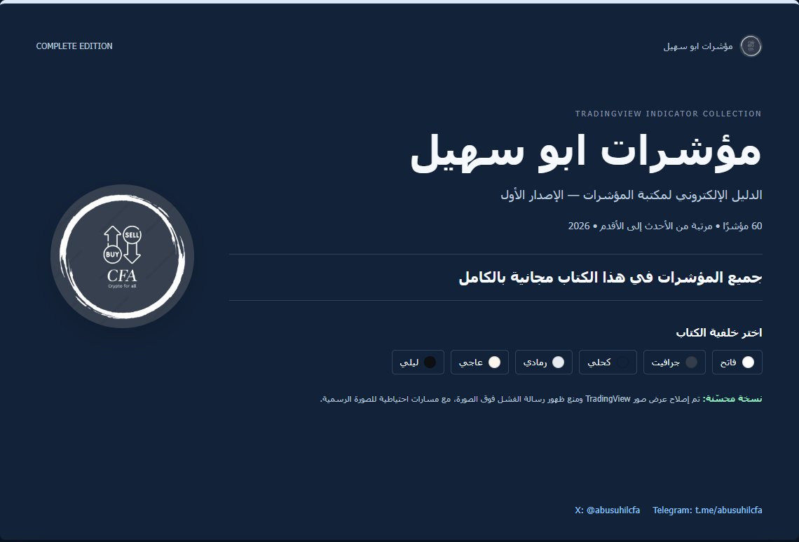 abusuhilcfa's tweet photo. 📘 مؤشرات أبو سهيل | 60 مؤشرًا مجانيًا على TradingView في كتاب واحد
بعد فترة طويلة من العمل على تطوير المؤشرات وتجربتها وتحسينها، جمعت لكم اليوم مكتبة مؤشرات أبو سهيل في كتاب إلكتروني واحد، مرتب وسهل التصفح، ليكون مرجعًا دائمًا لكل من يتابعني. 🚀

والأهم:

جميع المؤشرات الموجودة في هذا الكتاب من إنشائي وتطويري، وحصرية لمتابعيني، وجميعها مجانية بالكامل. ❤️

ليست الفكرة مجرد وضع 60 رابطًا في ملف…

بل حاولت أن أصنع دليلًا عمليًا يساعدك على معرفة وظيفة كل مؤشر بسرعة، وماذا يقدم لك، وهل يناسب أسلوب تداولك أم لا.

داخل الكتاب ستجد لكل مؤشر:

• الاسم الرسمي للمؤشر.
• الصورة الرسمية من TradingView.
• شرحًا مبسطًا وواضحًا لفكرته.
• أهم الخدمات والمميزات التي يقدمها.
• تصنيفه الفني لتسهيل الوصول إليه.
• رابط المؤشر الرسمي مباشرة على TradingView.

والـ60 مؤشرًا لا تنتمي إلى مدرسة واحدة فقط، بل تغطي مجموعة واسعة من أدوات التحليل الفني، مثل:
الاتجاه والزخم، الدعم والمقاومة، الحجم والفوليوم، النماذج الفنية، السيولة، Smart Money وICT، خطوط الاتجاه، الانعكاسات، الدايفرجنس، MACD وWaveTrend، إدارة الصفقات، إشارات الدخول والخروج… وغيرها.
🔍 وأضفت للكتاب خصائص تجعل استخدامه أسهل بكثير من مجرد ملف تقليدي:
البحث عن أي مؤشر بالاسم، تصفية المؤشرات حسب التصنيف، إضافة المؤشرات التي تعجبك إلى المفضلة ⭐️، التنقل المباشر بين المؤشرات، واختيار خلفية الكتاب المناسبة لك.
الهدف من هذا العمل أن تصبح جميع المؤشرات التي نشرتها لمتابعيني خلال الفترة الماضية موجودة في مكان واحد مرتب وواضح وسهل الرجوع إليه بدل أن تضيع بين المنشورات والروابط القديمة.
📌 إذا كنت جديدًا في الحساب:
هذا الكتاب يعتبر من أفضل الأماكن لتتعرف من خلالها على مكتبة المؤشرات التي طورتها وشاركتها مع المتابعين.

📌 وإذا كنت من المتابعين القدامى:
فقد أصبح لديك الآن مرجع واحد يجمع المؤشرات بدل البحث عنها واحدًا واحدًا.

━━━━━━━━━━━━━━

📥 رابط كتاب مؤشرات أبو سهيل:

https://t.co/kSYFfZc9BT

📢 قناة التلجرام:
https://t.co/MgLdbpsjje

━━━━━━━━━━━━━━
إذا وجدت الكتاب مفيدًا، فإن إعادة نشر هذه التغريدة قد توصل الكتاب ومؤشراته المجانية إلى متداول آخر يستفيد منها. ❤️

وسأستمر بإذن الله في تطوير المؤشرات وإضافة الأفكار الجديدة، وكل ما يستحق الإضافة سيكون له مكان في الإصدارات القادمة من الكتاب.
⚠️ إخلاء مسؤولية:
المؤشرات والأدوات الواردة في الكتاب مخصصة للمساعدة في التحليل الفني والتعليم، ولا تمثل توصية بالشراء أو البيع أو دعوة لاتخاذ أي قرار استثماري. التداول والاستثمار ينطويان على مخاطر، والقرار وإدارة رأس المال مسؤولية المستخدم بالكامل.

#مؤشرات_أبو_سهيل #TradingView #التحليل_الفني #تداول #العملات_الرقمية #الأسهم #مؤشرات