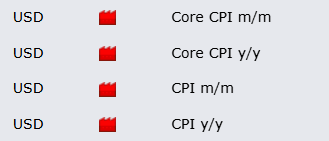 Asad_oc's tweet photo. USD Red-folder data ahead today: Core CPI m/m, Core CPI y/y, CPI m/m, and CPI y/y.
Volatility may spike across the dollar, gold, and crypto markets. Stay alert.

 #USD #CPI #CoreCPI #Forex #Gold #Crypto https://t.co/Q4zwPBtu3e