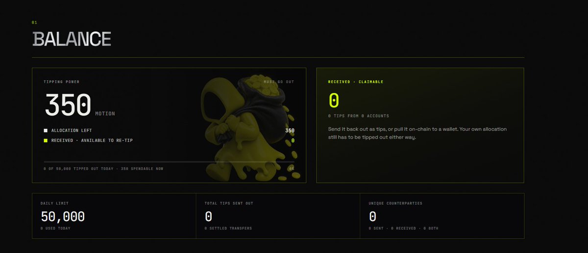 avayorketh's tweet photo. Crypto rewards shouldn't be complicated. @motiontip proves that. yap on X, get points, receive allocation. $motion keeps it simple and effective

https://t.co/3T3Uo7YZz7 https://t.co/jzZXx4Tgzb