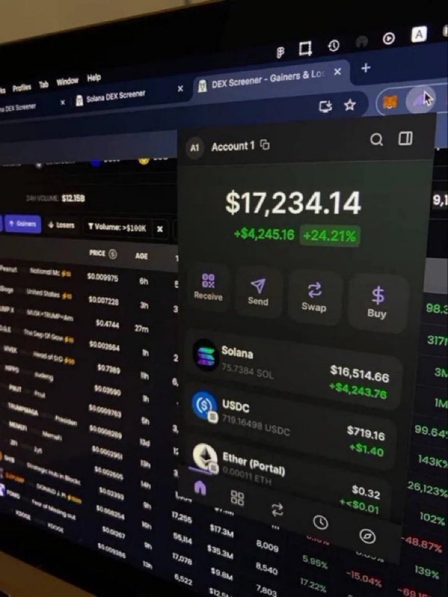 peterbtc21's tweet photo. If what you doing ain’t working for you👍✅why not get automated 🔥🚀🚀🤖let Artificial Intelligence take over you trading career📊 #Bitcoin #investment #eth #solana #bitcointrading #trader #invest #binance #bitcoincash #success #investment #finance #bitcoin https://t.co/U1qu0kJOhR