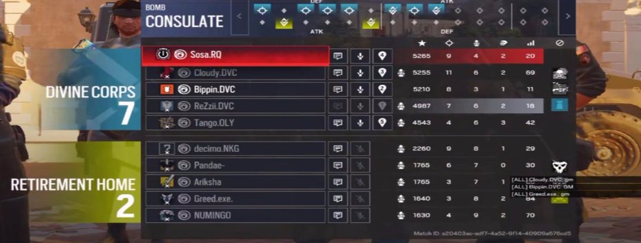 Bippinese's tweet photo. We Win 2-1 In Our 2nd BO3 Making Us 2-0 In Riot League. Enjoy The Clips https://t.co/fGU5i5SSRO