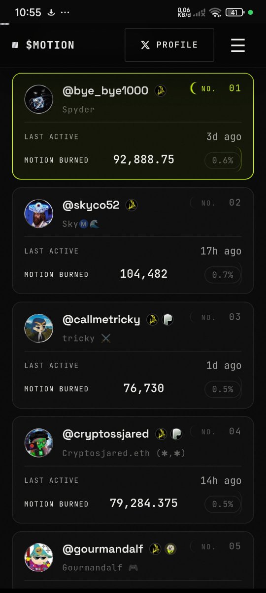 0xhunterblass's tweet photo. I just wanna make some Suggestion for @motiontip Leaderboard : 

What if we add a "Visit X Profile" feature on the leaderboard?

Easier to follow/interact with Top Burners, could boost engagement + chances of earning $motion

Wdyt about this fam ? https://t.co/gMkYoWJw19