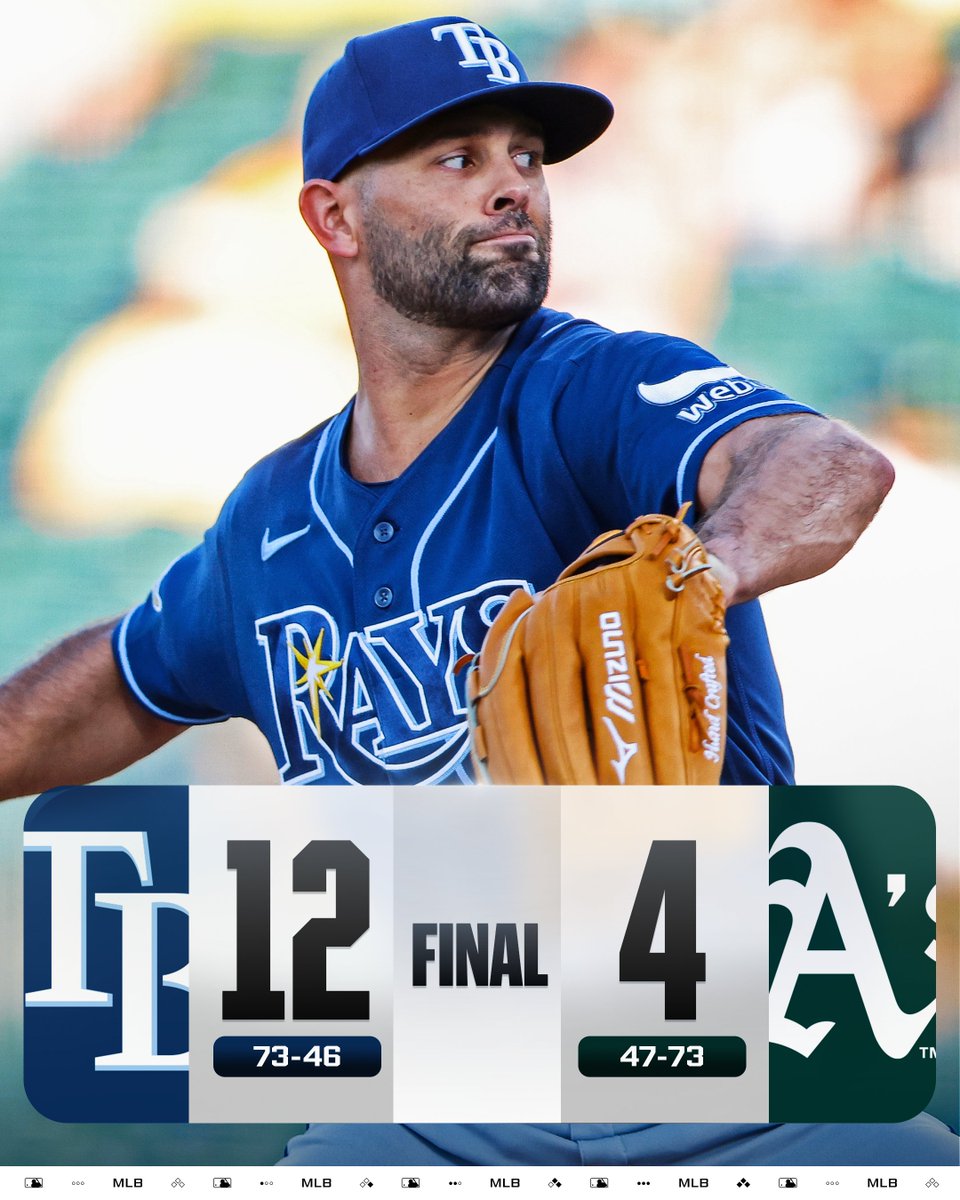 MLB's tweet photo. Nick Martinez pitches a complete game and the Rays mash 6 homers to move to 8-0 on their 9-game road trip! https://t.co/FlkCUthnUE