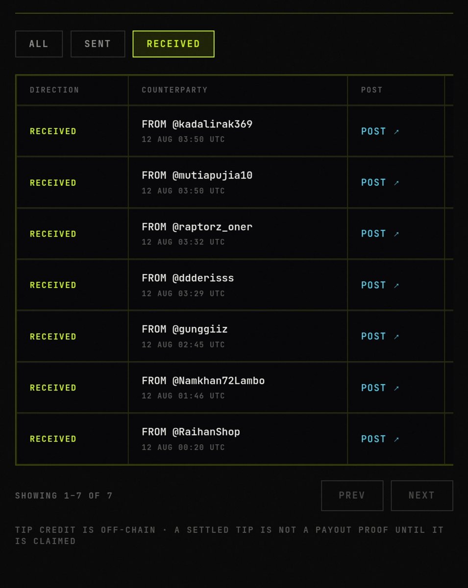 BayaInaha81098's tweet photo. Sorry buat yg udh @tipmotion udah ku back $MOTION 
tapi kayaknya delay tapi nanti ku back ulang lagi https://t.co/HdvAkJzVGw