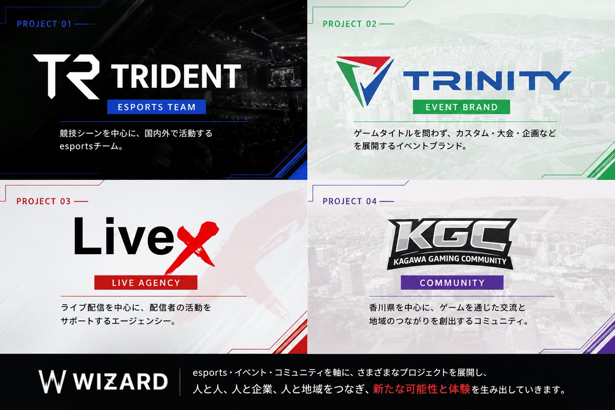 WIZARDecdm's tweet photo. WIZARDは、
esports・イベント・コミュニティを軸に、
さまざまなプロジェクトを展開しています。

◼ esports team「TRIDENT」

◼ event brand「TRINITY」

◼ Live agency「LiveX」

◼ Community

それぞれ異なる形から、
新しい「可能性」と「体験」をつくっています

#WIZARD https://t.co/eDukJvI8wC