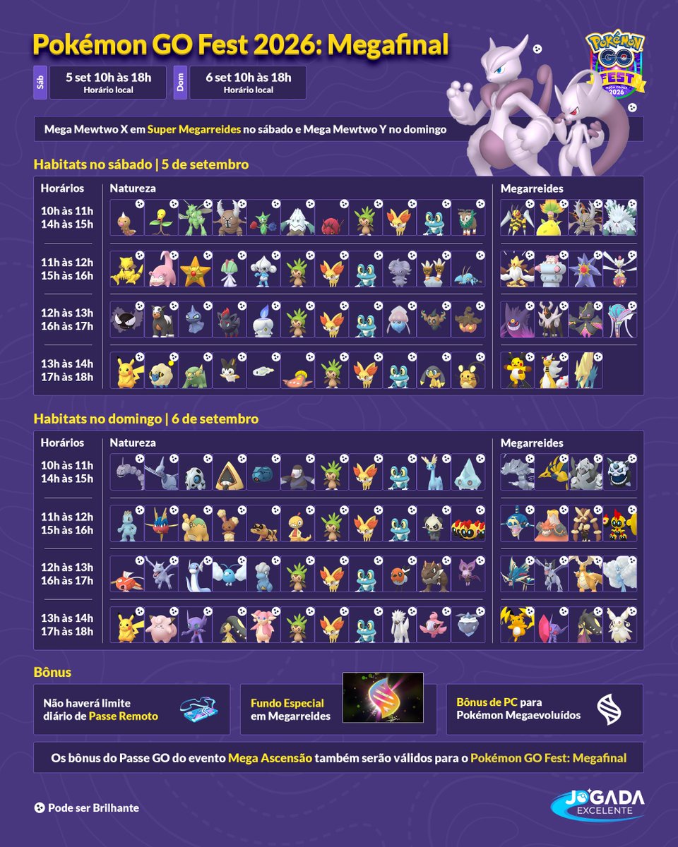 jogadaexcelente's tweet photo. O evento Mega Ascensão acontece entre 31/8 e 4/9 e vai trazer as Megas de Chesnaught, Delphox e Greninja para o Pokémon GO!

No GO Fest Megafinal, Mega Mewtwo X estará em Super Megarreides no dia 5, e Mega Mewtwo Y no dia 6.

As demais Megas estarão em Megarreides normais! https://t.co/Lr3tnOgPLu