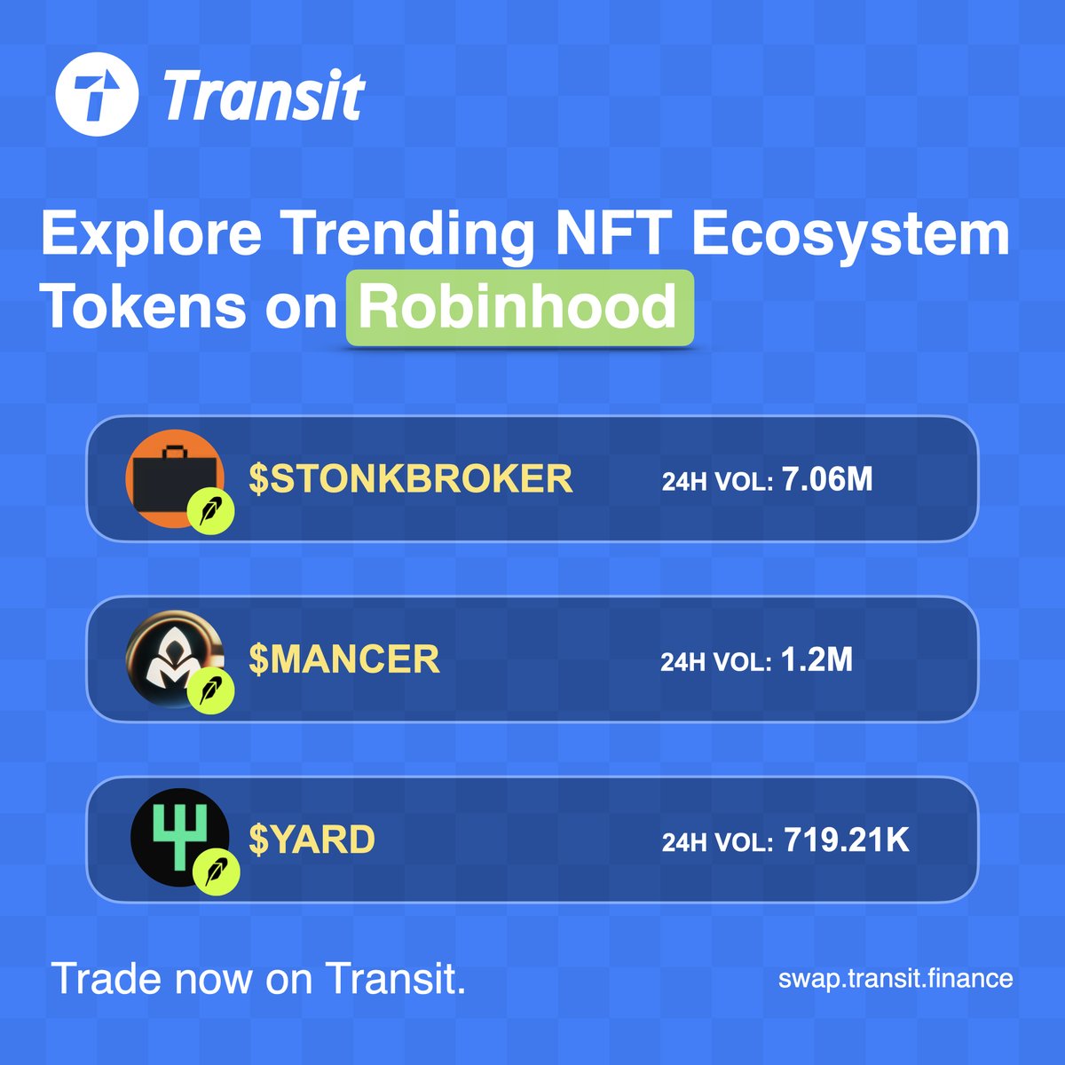 TransitFinance's tweet photo. NFT season is heating up on Robinhood Chain. 🔥

Explore trending NFT ecosystem tokens like $STONKBROKER, $MANCER, and $YARD — all available to trade on @TransitFinance

Discover the trend. Catch the liquidity.
@ClutchMarkets @MancerXYZ @TickerYardHQ https://t.co/1y5pcUgBC4