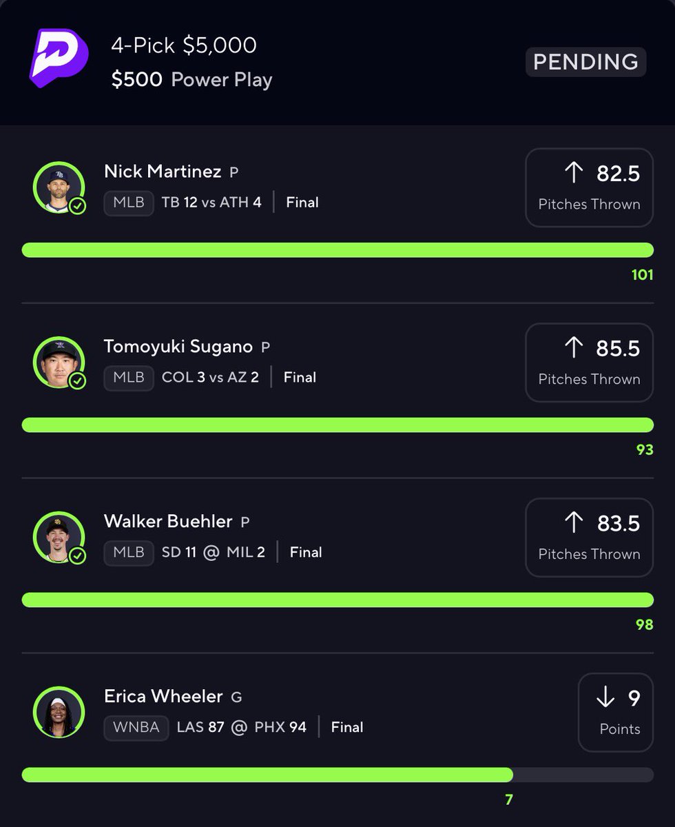 betbigben's tweet photo. $100 TO SOMEONE WHO LIKES ⤵️

if you JOIN & i DO NOT cash you out, i will REFUND you MYSELF 👀🤑
https://t.co/mAhU5EBOmp

THE LAST 48 HOURS… $40,000👇🏼👀

✅ $300 ➡️ $11,250
✅ $500 ➡️ $5,000 
✅ $500 ➡️ $5,000 
✅ $500 ➡️ $5,000 
✅ $500 ➡️ $5,000
✅ $500 ➡️ $4,375 
✅ $500 ➡️ $1,500
✅ $500 ➡️ $1,450

WE ARE HOT ASF. DO NOT MISS OUT.