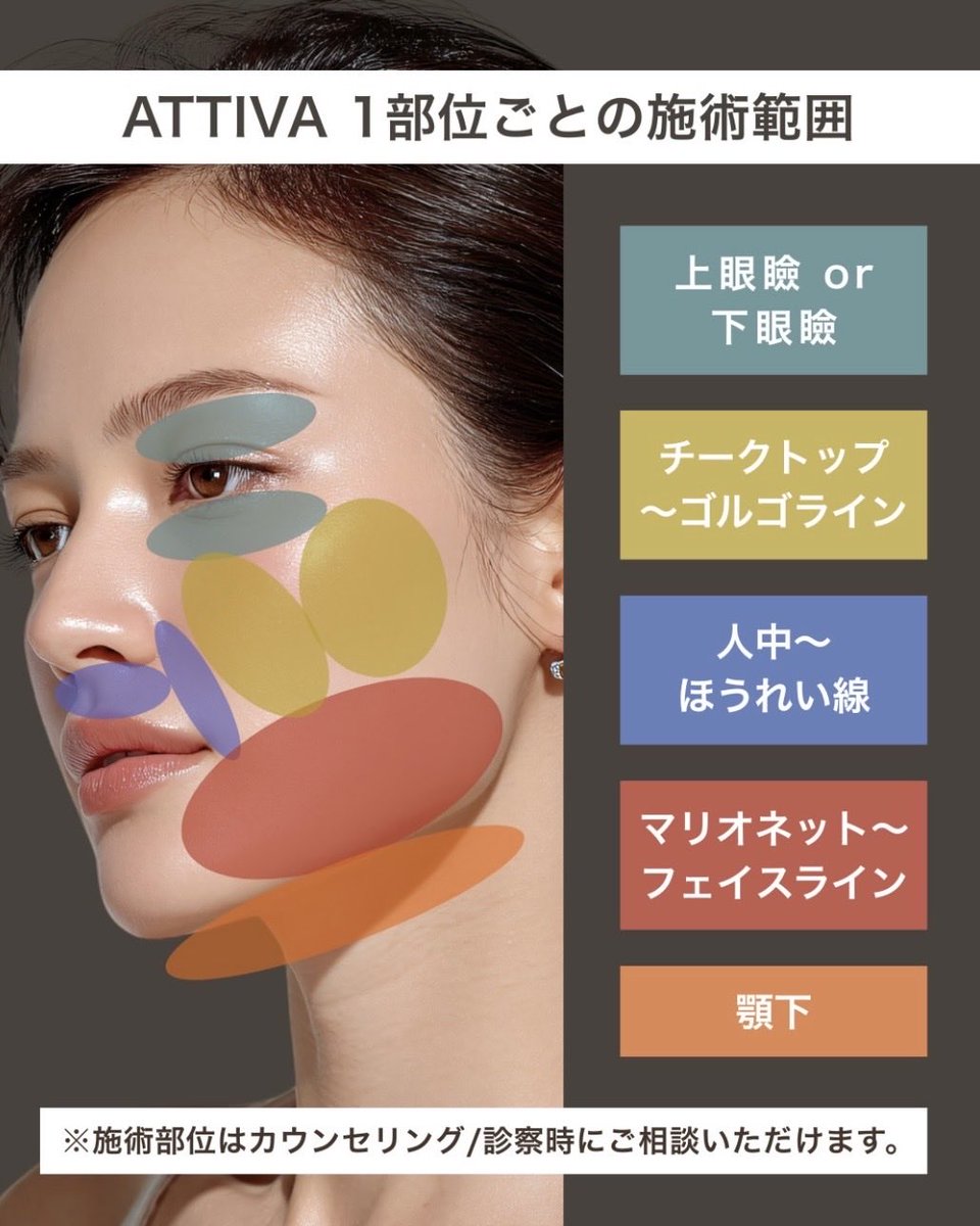 MiSA_Clinic's tweet photo. オススメ部位5選
❶上眼瞼:上まぶたのたるみ
❷下眼瞼:目の下のクマ・たるみ
❸ほうれい線:深いほうれい線
❹人中:長くなった人中
❺顎下:もたつき・二重顎
ぜひお気軽にご相談ください✨
https://t.co/6x5Nnasdel
#MiSAClinic六本木本院
#切らないたるみ治療
#アッティバ
#ATTIVA https://t.co/cHFgYAWcTy
