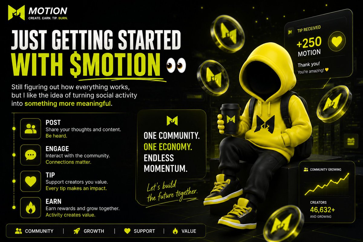 SpikeFace_'s tweet photo. Just getting started with $MOTION 👀
Still figuring out how everything works, but I like the idea of turning social activity into something more meaningful.
Gonna spend some time here, meet other creators and see where this community goes.
@motiontip @tipmotion 🔥
$MOTION https://t.co/urznRPUz4p