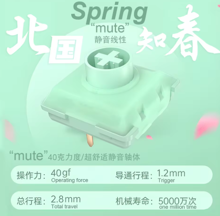 Attasa's tweet photo. Sitong Better Finger Spring Mute push buttons are available at Attasa booth during #CEO2026

Slim: Panel 5mm, internal space only needs 9-11mm
Size: 24mm/30mm
Fringe: Clear octagonal / black octagonal
Color: Clear white / black / red / green / yellow / orange / blue / purple / pink