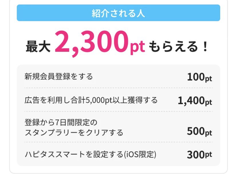 hana26715998's tweet photo. ハピタスの招待コードをお探しの方必見❣️
もし宜しければ【 QMXBCU 】をご活用下さい🌈✨
特別に最大2️⃣3️⃣0️⃣0️⃣㌽獲得可能です‼️

[手順]💁‍♀️
❶登録時に紹介コード【 QMXBCU 】を入力⇨100㌽
❷ 広告利用で5000P獲得⇨1400㌽
❸スタンプラリー⇨500㌽
❹ハピタススマート設定⇨300㌽
#ハピタス紹介コード https://t.co/2sRVOHeaI7
