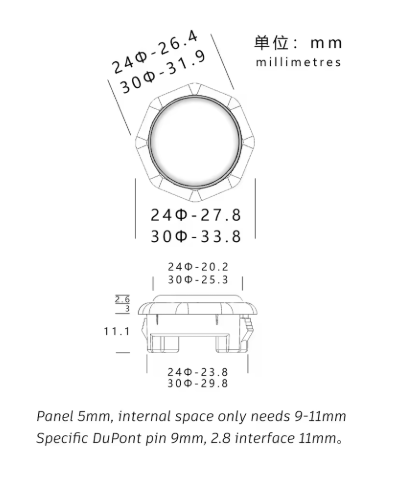 Attasa's tweet photo. Sitong Better Finger Spring Mute push buttons are available at Attasa booth during #CEO2026

Slim: Panel 5mm, internal space only needs 9-11mm
Size: 24mm/30mm
Fringe: Clear octagonal / black octagonal
Color: Clear white / black / red / green / yellow / orange / blue / purple / pink