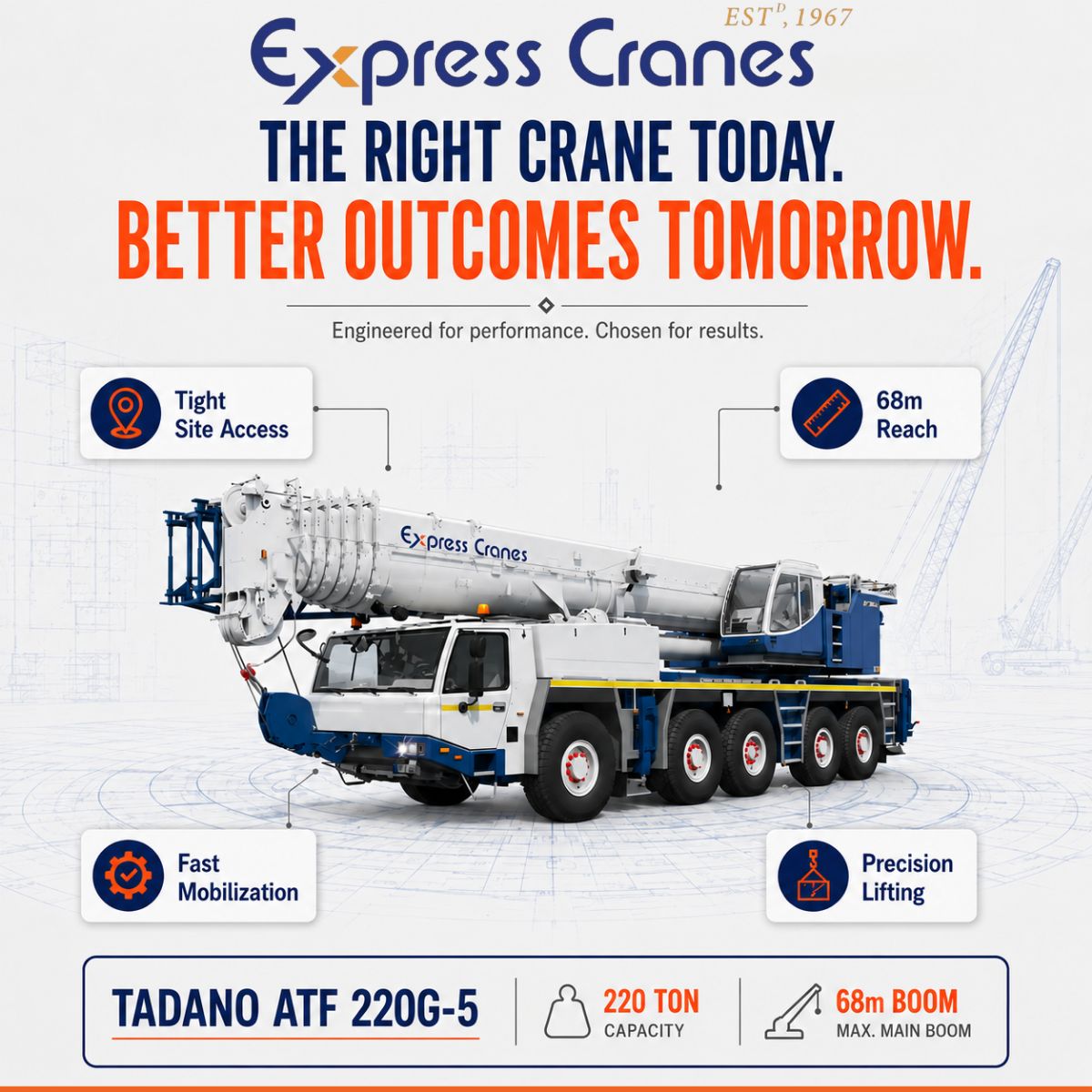 ExpressCra61360's tweet photo. 🏗️ The right crane improves the entire project.

The Tadano ATF 220G-5 combines 220T capacity, 68m main boom, fast mobilization &amp; precision lifting for demanding projects.

#ExpressCranes #Tadano #ATF220G5 #HeavyLifting https://t.co/W1DHKZ0yEu