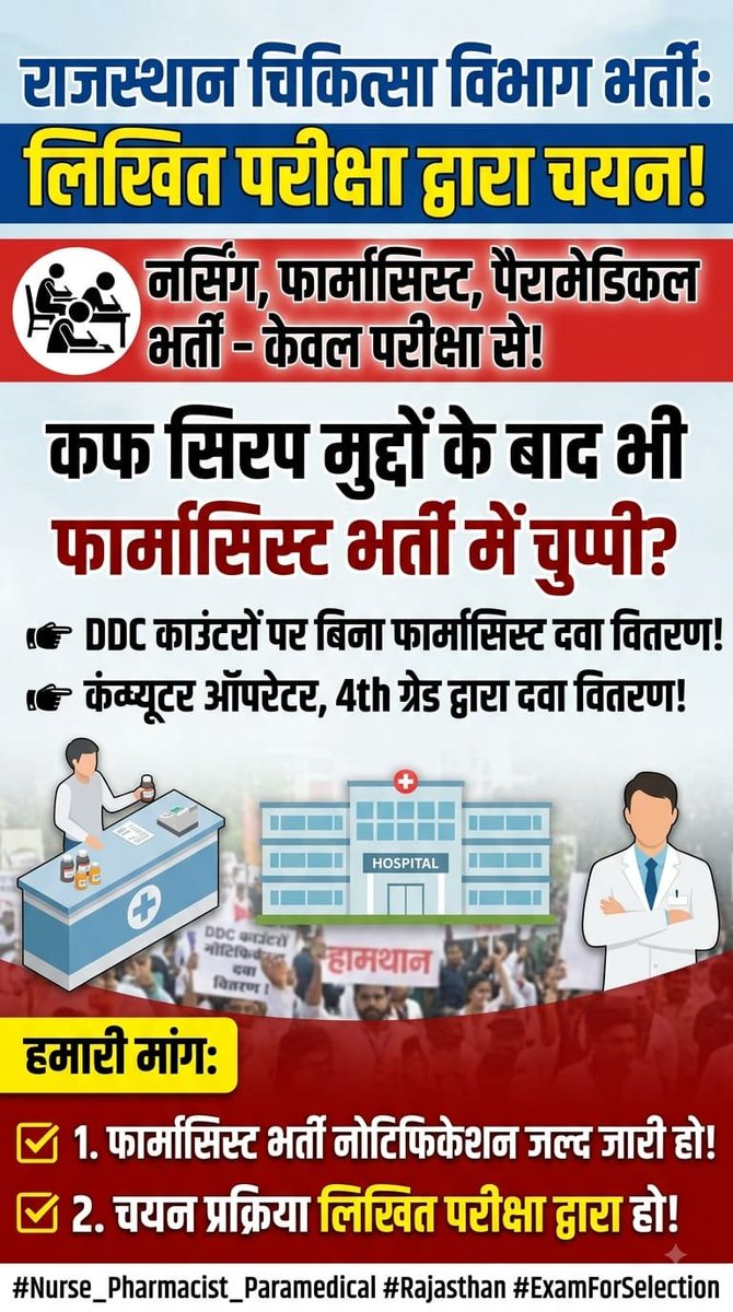 Dishank1503's tweet photo. स्वास्थ्य व्यवस्था की रीढ़ फार्मासिस्टों के पद खाली हैं और मरीज परेशान हैं। डेटा ऑपरेटर व सफाई कर्मचारियों से दवा वितरण करवाना व्यवस्था की गंभीर विफलता है। अब भर्ती में देरी बंद हो।

#फार्मासिस्ट_भर्ती_परीक्षा_द्वारा

@GajendraKhimsar @nhm_rajasthan 
@DIPRRajasthan @BhajanlalBjp https://t.co/lIzIS142Q9