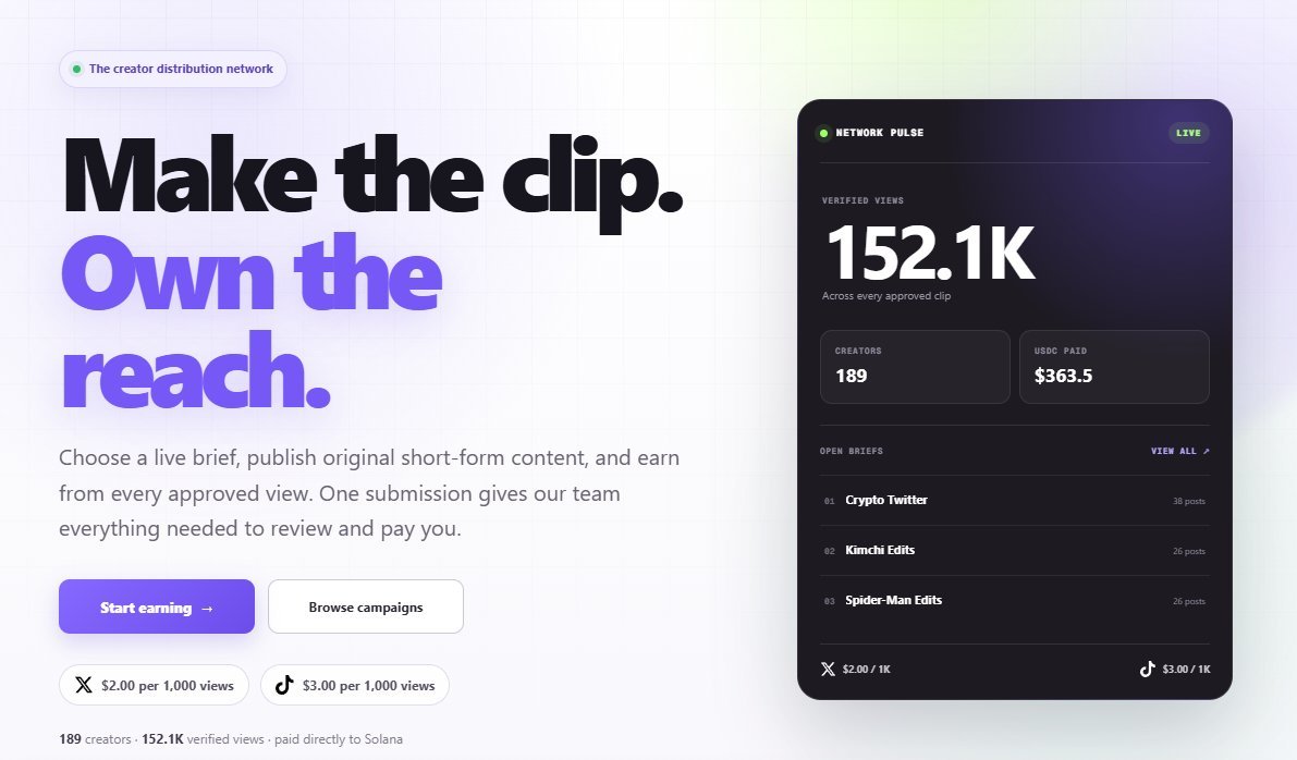 clipfarmtoday's tweet photo. One of our biggest days for payouts! Shows the community is still here and we are still growing!  

- 152.1K verified views  
- 189 creators  
- $363.5 USDC paid out

https://t.co/kBesN00FqZ https://t.co/iUeQhn7x08