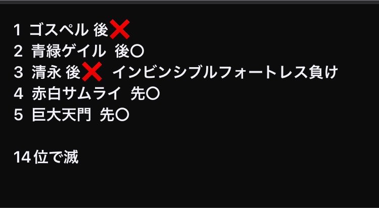 gosperist's tweet photo. まあまあ上出来では https://t.co/LLH1wzhb6O