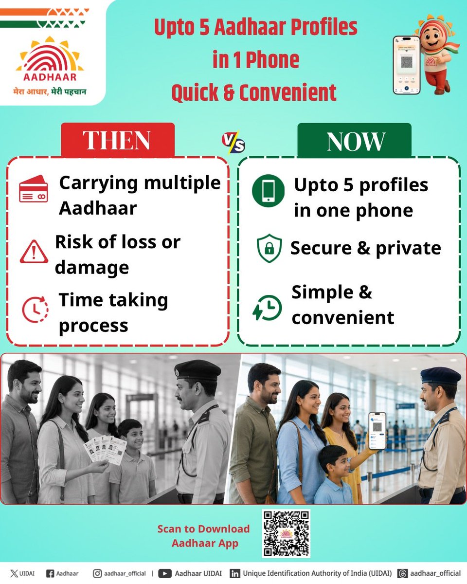 UIDAIRODelhi's tweet photo. The Aadhaar App allows you to add up to 5 Aadhaar profiles on a single phone, making it easier to manage Aadhaar for family members without carrying multiple physical cards.
Download Aadhaar App now: https://t.co/nXqyQwgnnO…
#AadhaarApp #FamilyProfile #EaseOfLiving #ThenvsNow https://t.co/pGUjPDfojS