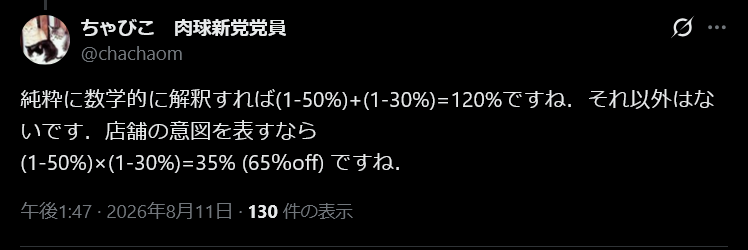 taifu21's tweet photo. @chachaom @LimgTW @__QWMI__ 【あの画像の場合でいうと】

『純粋に数学的に解釈すれば(1-50%)+(1-30%)=120%ですね．それ以外はないです．』
と仰っていたのは嘘だったという事ですか？ https://t.co/YdOQvsRSlP