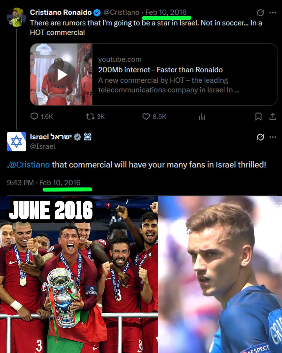 hyper_goatx's tweet photo. @johnnycortes @johnnycortes If this is Messi you can see this everywhere with 100K likes https://t.co/y2iNPsIavE