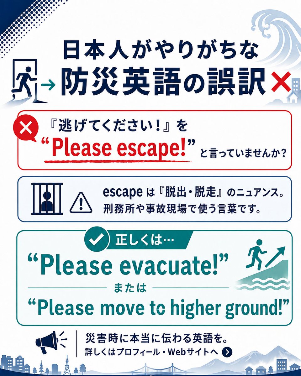 日本人がやりがちな防災英語の誤訳❌ 「逃げてください！」を 