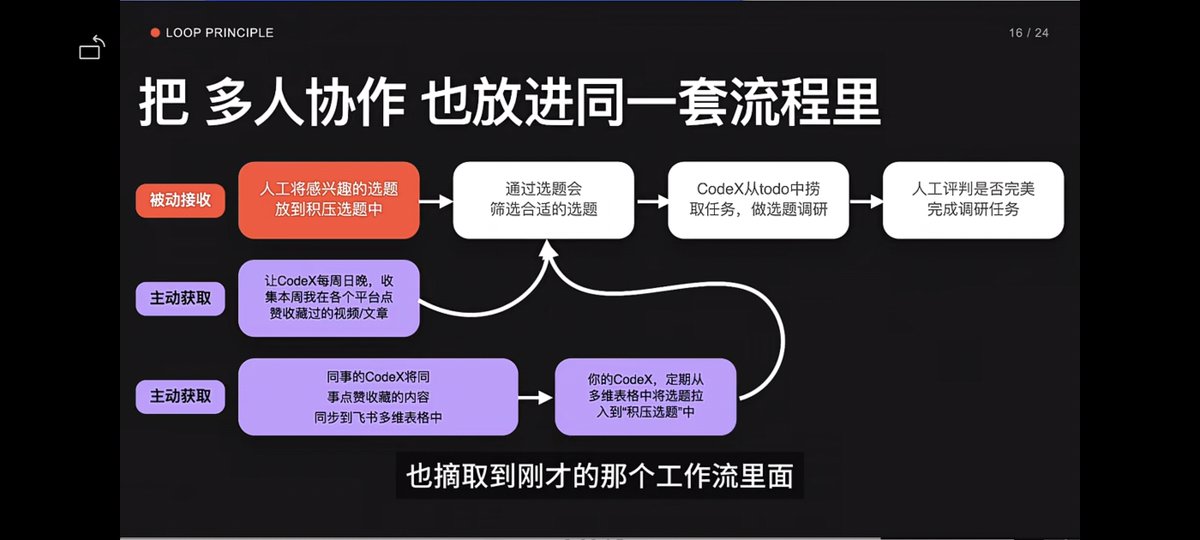 zq4495's tweet photo. 视频号上刷到了飞书的视频，X上一搜果然找到了老师，深度使用了下。

https://t.co/vmYmZFY9Jr

感觉自己终于从 vibecoding 中脱离出来了，开始从产品经理和管理者的角度来思考产品的功能和设计了

这种分配任务给下属的 sense ，是你通过 vibe coding  的聊天框疯狂鞭尸 AI 无法获得的。

推荐大家尤其是写代码和做内容创作的同学，视频中还给了一个经典的选题调研的案例，很适合内容工作者

一句话codex就帮你搞好，可以用起来了

帮我从github上安装dashi-taskboard