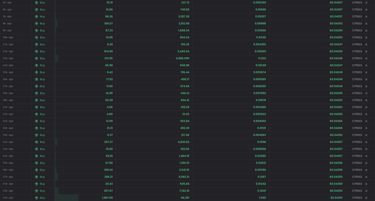 PonsziRH's tweet photo. twapping $PONS to send out to holders 

We keep it all in the family @ponsdotfamily https://t.co/5w6FSzT0w4