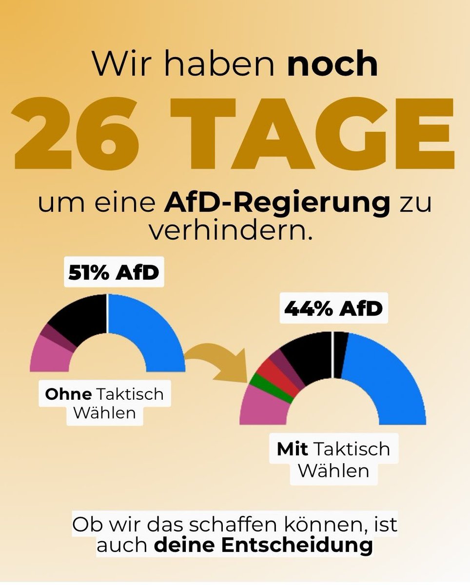 besserossi's tweet photo. #DummfragenAmMorgen des 12.08.2026:

Absolut! 🤷🏽‍♀️: https://t.co/3NODqUneMo

#Abschaum 🤷🏽‍♀️: https://t.co/EbchpehqAm

#Diddi 🥳: https://t.co/twZ8Hfi5dn

#ekelhAfD 🤮: https://t.co/EsLdI0ppNW

Autos! 🤷🏽‍♀️: https://t.co/IZp5RymDdf

Null? 🤷🏽‍♀️: https://t.co/gaHMuQzUsg

#WählenGehen ✊🏽 https://t.co/fIgqNKVeoN