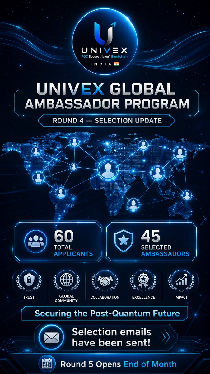 Univex_India's tweet photo. Univex Global Ambassador Program Round 4 selections are out! Out of 60 applicants, 45 have been selected. Check your inbox and spam folders now. Missed out? Round 5 opens later this month! 🛡️🚀

Code : tokajikurariri

#univex #uvx #univexnetwork #pqc https://t.co/jKNORDeIzL