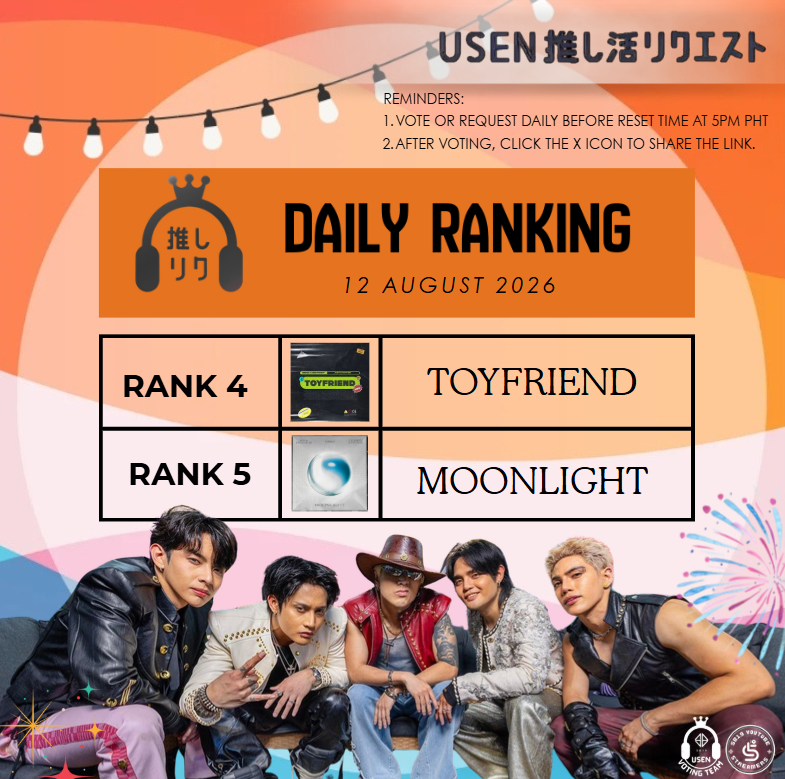 SB19USENTeam's tweet photo. 📢USEN UPDATE!
August 12, 2026
Daily Ranking

SB19 &amp; BE:FIRST TOYFRIEND
https://t.co/Rp2G1qtNvu

FELIP WRATH
https://t.co/rUvD54Fs9O

SB19 DAM
https://t.co/XkfL6EkNCe

SB19 MOONLIGHT
https://t.co/kotixLGfQH

@SB19Official #SB19
@felipsuperior #FELIP https://t.co/ZPXOw3TgCl