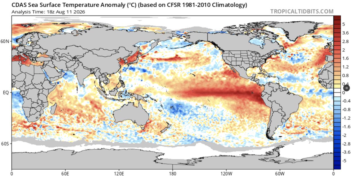 SeekHustle's tweet photo. Indeks Niño 3.4 udah menyentuh +2,32°C capt. Artinya, El Nino kali ini udah masuk ke dalam kategori Sangat Kuat atau Super El Niño.

Indeks ini mengukur rata-rata suhu permukaan laut di Samudera Pasifik, lalu dibandingkan dengan rata-rata suhu normal jangka Panjang (30 Tahun terakhir).

Lalu, apa efeknya untuk Indonesia sebagai salah satu negara yg dekat dengan samudera pasifik?

A thread..