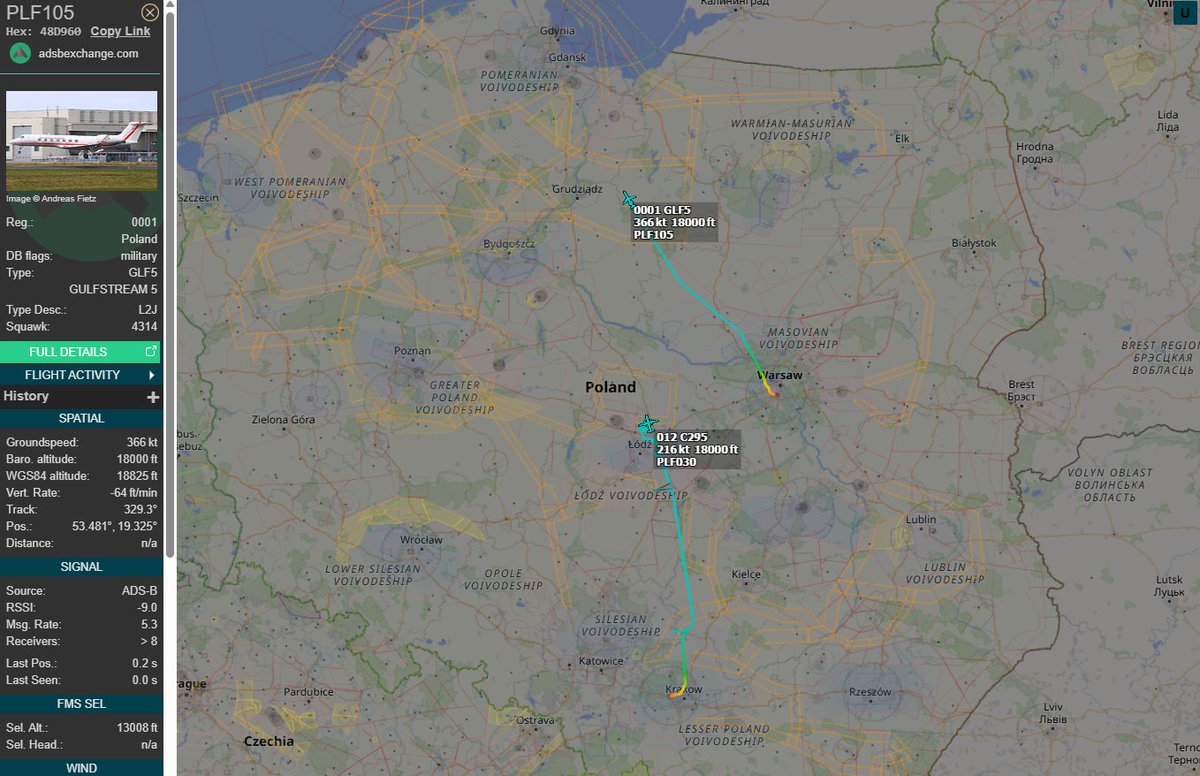 PolishMilRadar's tweet photo. 📅 12.08 🕘 11:55LT - 🇵🇱✈️ C-295 & G550 do Gdańska
W chwili obecnej na lotnisko w Gdańsku #EPGD zmierzają dwa samoloty Sił Powietrznych RP 🇵🇱:
✈️ #PLF105 Gulfstream G550 "0001" wykonujący lot z Warszawy #EPWA oraz ✈️ #PLF030 CASA C-295M "012", która wystartowała z bazy w Krakowie Balicach #EPKK
🔗 https://t.co/7iOQN1mLQc
#POLMILRADAR